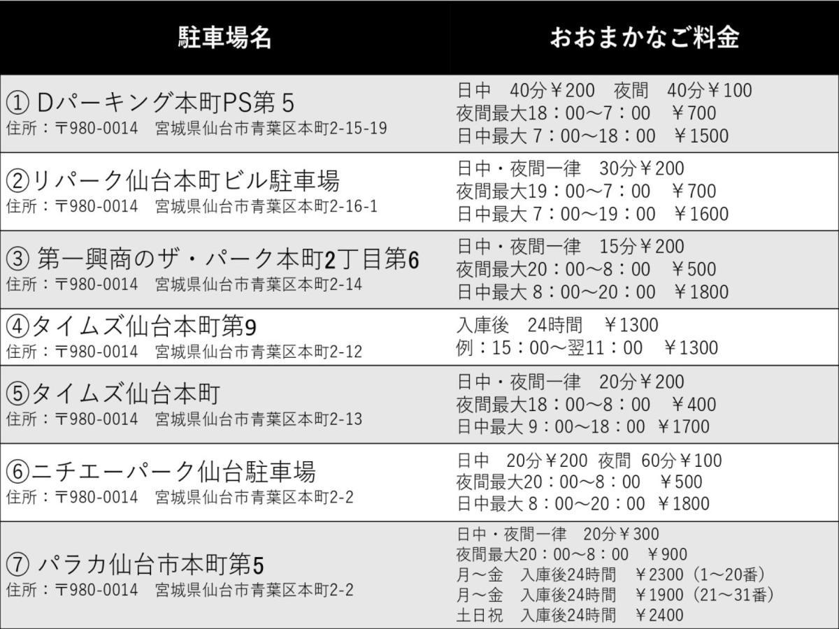 Koko Hotel Sendai Kotodai Park Екстер'єр фото